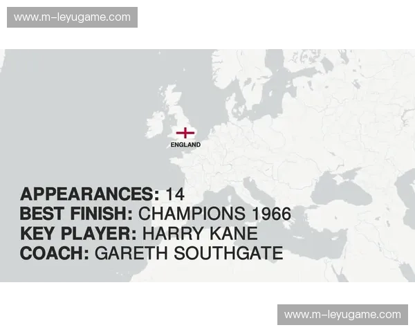 worldcup-stream的极致观赛之旅 worldcup-stream的极致观赛之旅