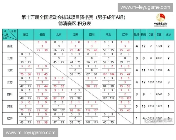 全运会2022积分榜：一张看懂荣誉与梦想的地图